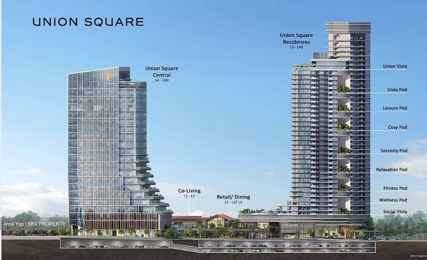 Union Square Residences (D1), Condominium #561150261